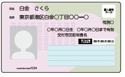 マイナンバーカード