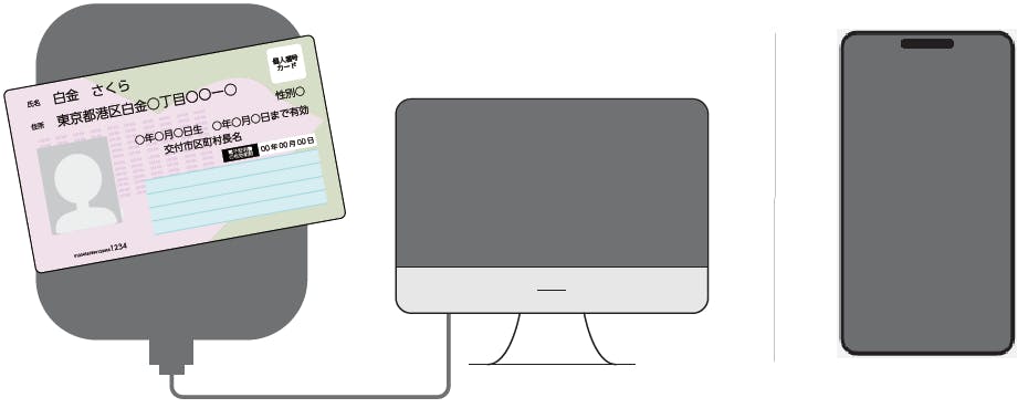 マイナンバー カードリーダー