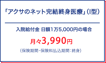 アクサのネット完結定期医療 入院給付金 日額15,000円の場合月々2,610円（保険期間・保険料支払期間10年）