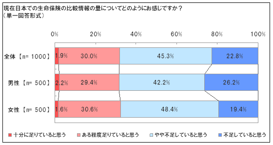 [図]