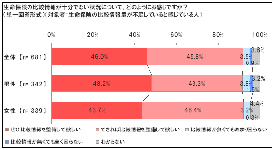 [図]