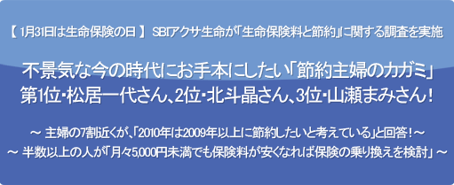 【 1月31日は生命保険の日 】　SBIアクサ生命が「生命保険料と節約」に関する調査を実施　不景気な今の時代にお手本にしたい「節約主婦のカガミ」　第1位・松居一代さん、2位・北斗晶さん、3位・山瀬まみさん！　～ 主婦の7割近くが、「2010年は2009年以上に節約したいと考えている」と回答！～　～ 半数以上の人が「月々5,000円未満でも保険料が安くなれば保険の乗り換えを検討」 ～