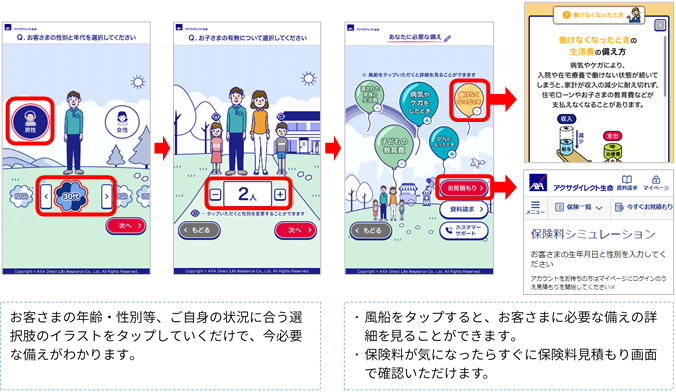 イラストをタップしていくだけでおすすめの保険を紹介 新コンテンツ かんたん ぴったり保険ガイド 登場 19年10月29日 ネット生保 のアクサダイレクト生命保険