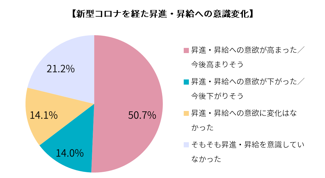 酢 ごぼう クックパッド 1 位