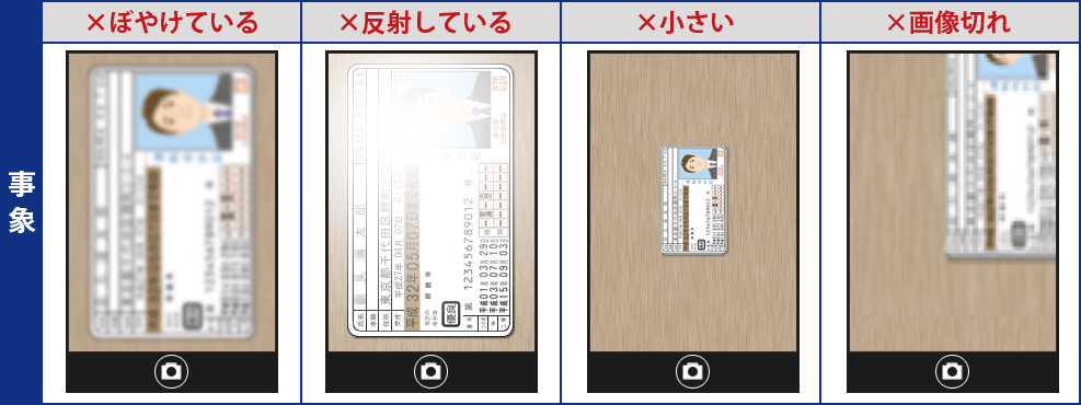 × ぼやけている × 反射している × 小さい × 画像切れ