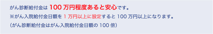 入院一時金はいくら必要ですか？