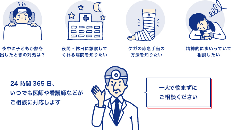 ご利用の多いご相談例